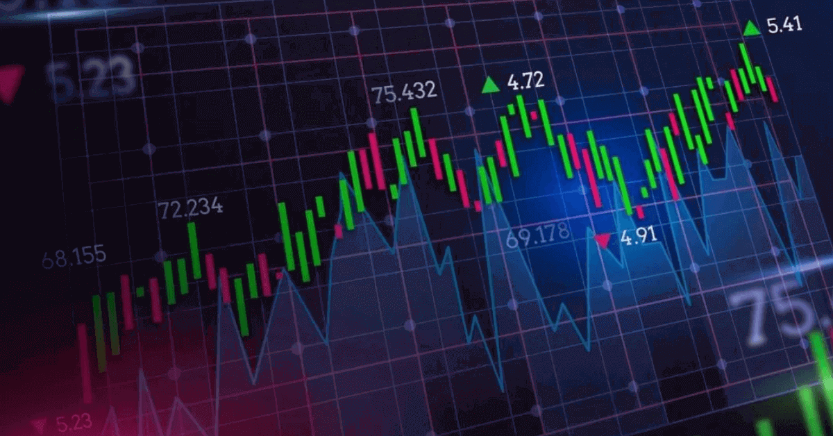 Futures-Options can give you big money in fewer investment